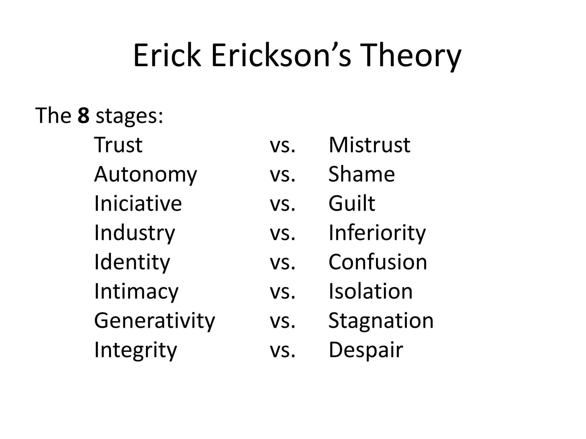 Erick Erickson’s Theory
The 8 stages:
Trust vs. Mistrust
Autonomy vs. Shame
Iniciative vs. Guilt
Industry vs. Inferiority
Identity vs. Confusion
Intimacy vs. Isolation
Generativity vs. Stagnation
Integrity vs. Despair
 