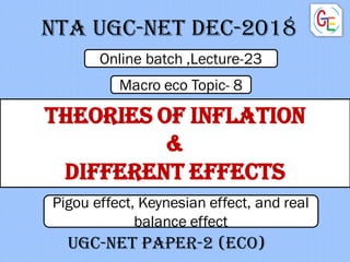 Theories of inflation
&
Different effects
Nta UGC-NET dec-2018
UGC-NET PAPER-2 (ECO)
Online batch ,Lecture-23
Macro eco Topic- 8
Pigou effect, Keynesian effect, and real
balance effect
 
