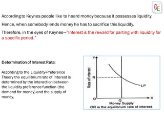 Determination of Interest Rate:
According to the Liquidity-Preference
Theory the equilibriumrate of interest is
determined by the interaction between
the liquidity preference function (the
demand for money) and the supply of
money,
Accordingto Keynes people like to hoard money becauseit possessesliquidity.
Hence, when somebodylends money he has to sacrifice this liquidity.
Therefore, in the eyes of Keynes—”Interestis the reward for parting with liquidity for
a specific period.”
 