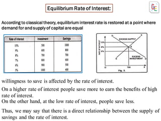 Theories _of_interest.pdf