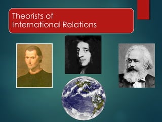 Theories of international relations ppt | PPT