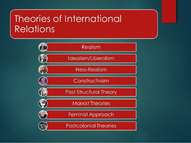 problem solving theories in international relations