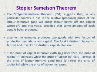 Samuelson Therem Theories of International Trade.pptx.pdf