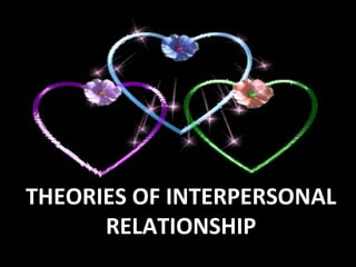 THEORIES OF INTERPERSONAL RELATIONSHIP 