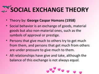 Theories Of Interpersonal Relationship | PPT