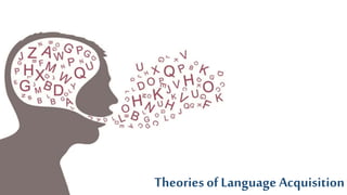 Theories of Language Acquisition
 