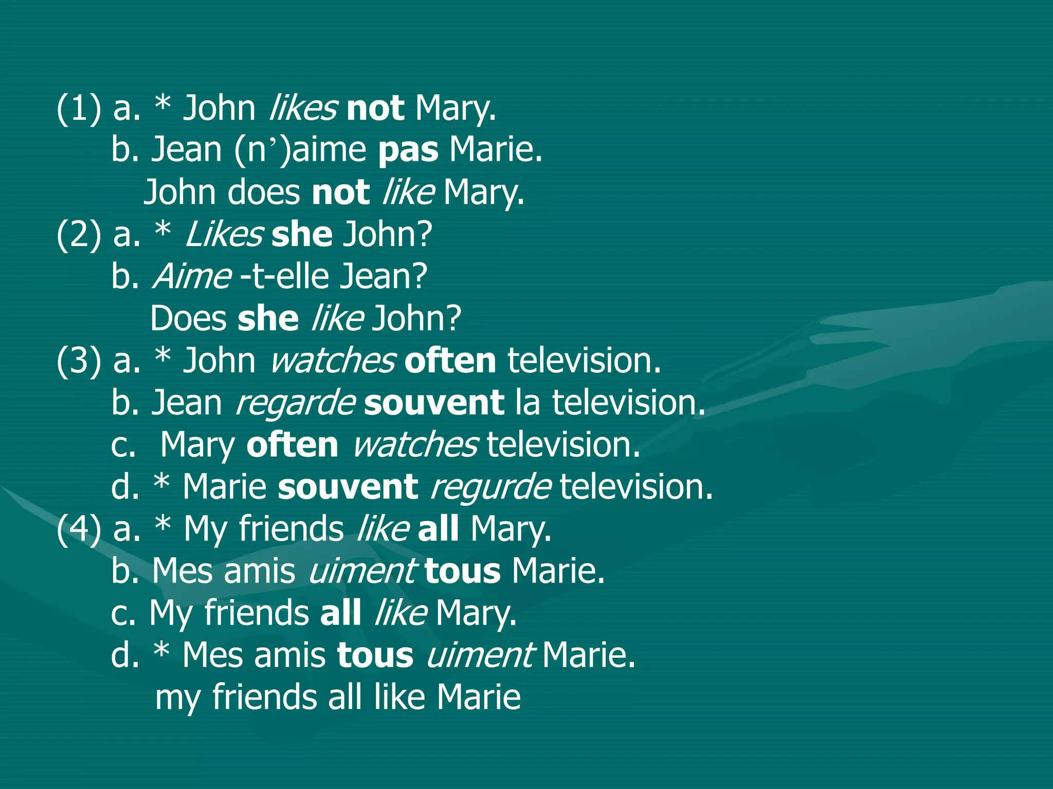 (1) a. * John likes not Mary.
b. Jean (n’)aime pas Marie.
John does not like Mary.
(2) a. * Likes she John?
b. Aime -t-elle Jean?
Does she like John?
(3) a. * John watches often television.
b. Jean regarde souvent la television.
c. Mary often watches television.
d. * Marie souvent regurde television.
(4) a. * My friends like all Mary.
b. Mes amis uiment tous Marie.
c. My friends all like Mary.
d. * Mes amis tous uiment Marie.
my friends all like Marie
 