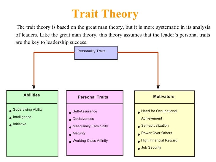 Emotions The Ability And The Trait Based