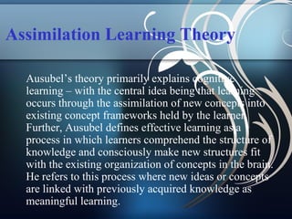 Theories of learning | PPT