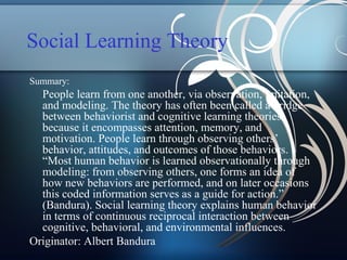 Theories of Learning | PPT
