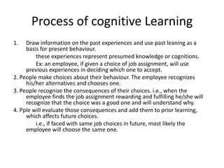 Theories of learning | PPTX