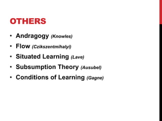 Theories of Learning Slide 35
