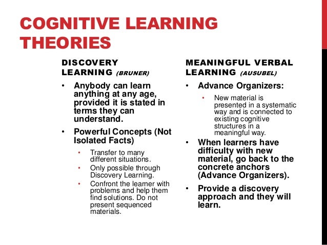 cognitive learning theory