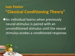 Theories of learning | PPTX