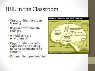 Theories of learning.ppt