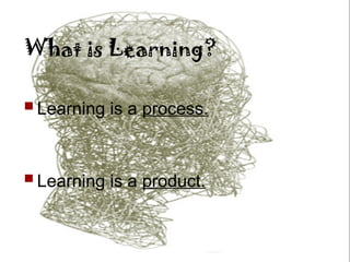 Theories of learning.ppt Theories of learning.ppt