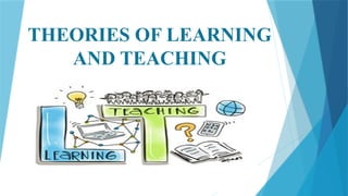 Theories of Learning and Teaching....... | PPTX