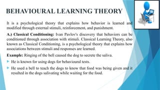 Classical Learning Test Examples Theories of Learning and Teaching....... | PPTX
