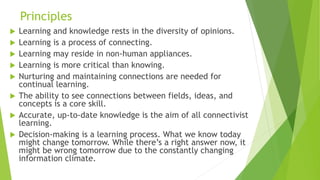 Theories of Learning Part 2.pptx