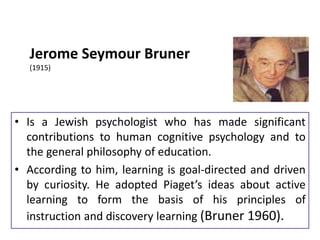 Theories of learning | PPTX