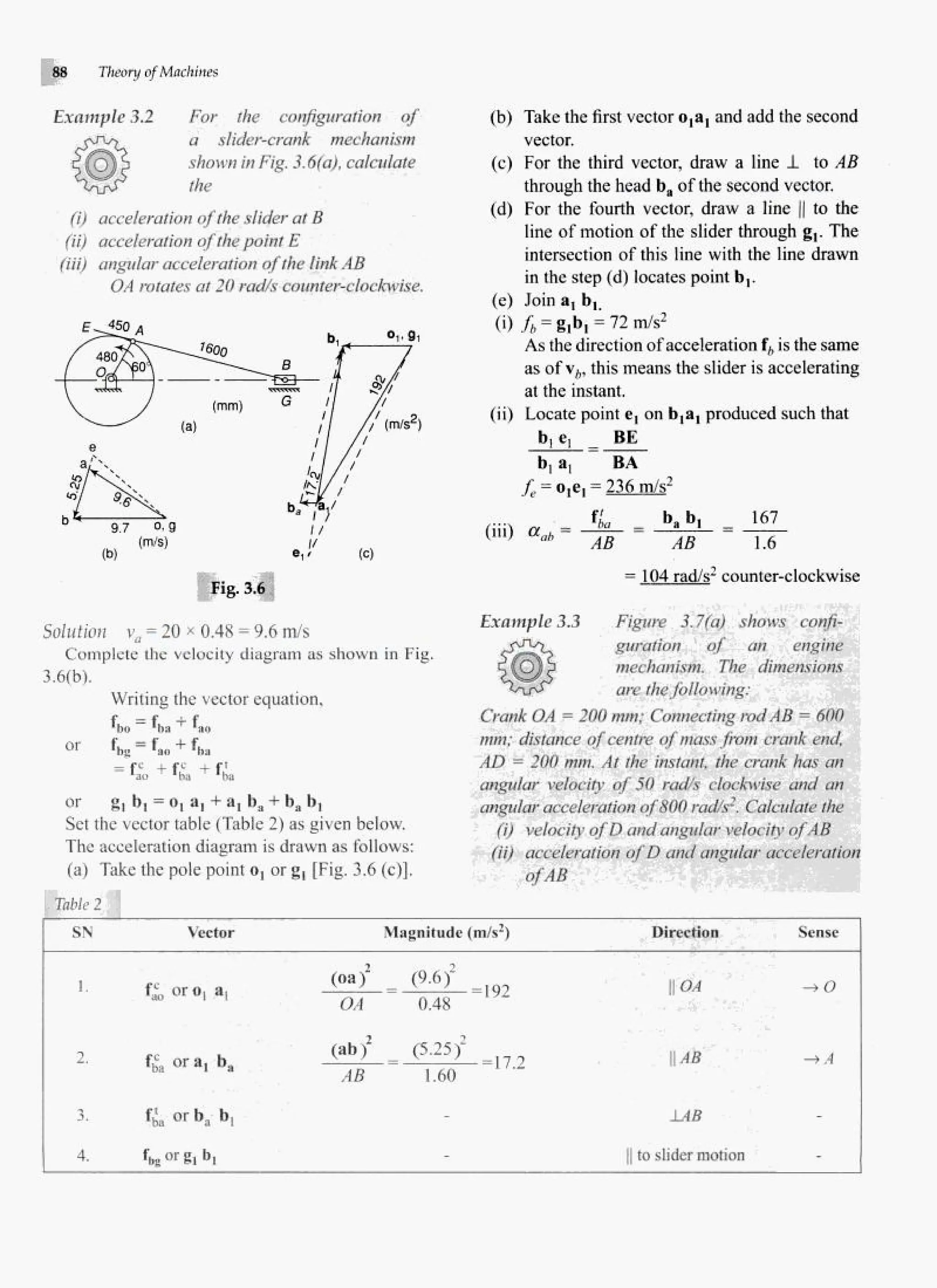 Theories of Machine Theories of Machine  .pdf