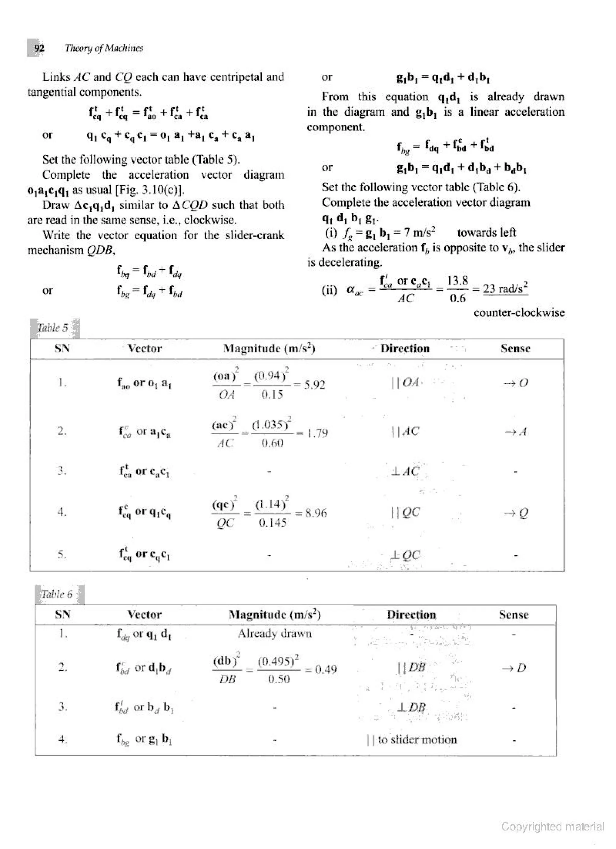 Theories of Machine Theories of Machine  .pdf
