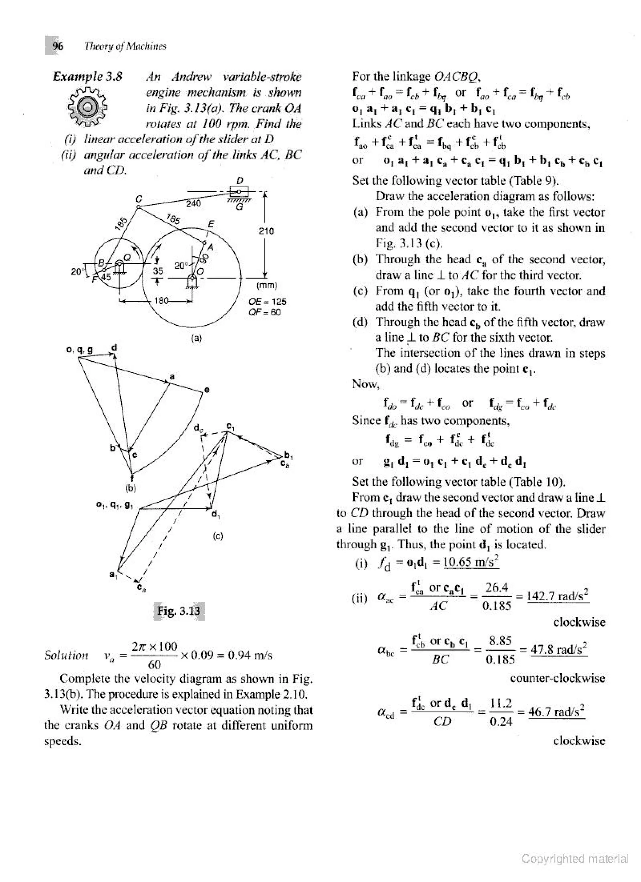 Theories of Machine Theories of Machine  .pdf
