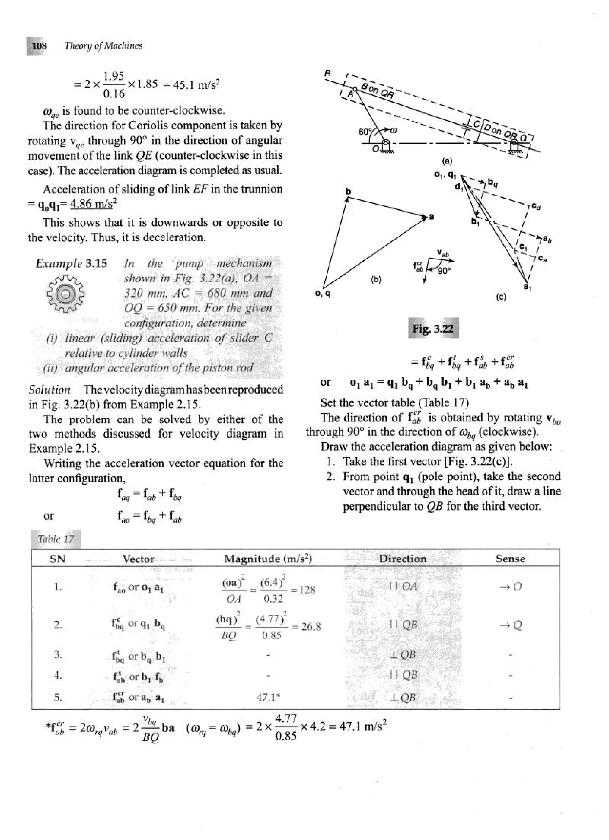 Theories of Machine Theories of Machine  .pdf