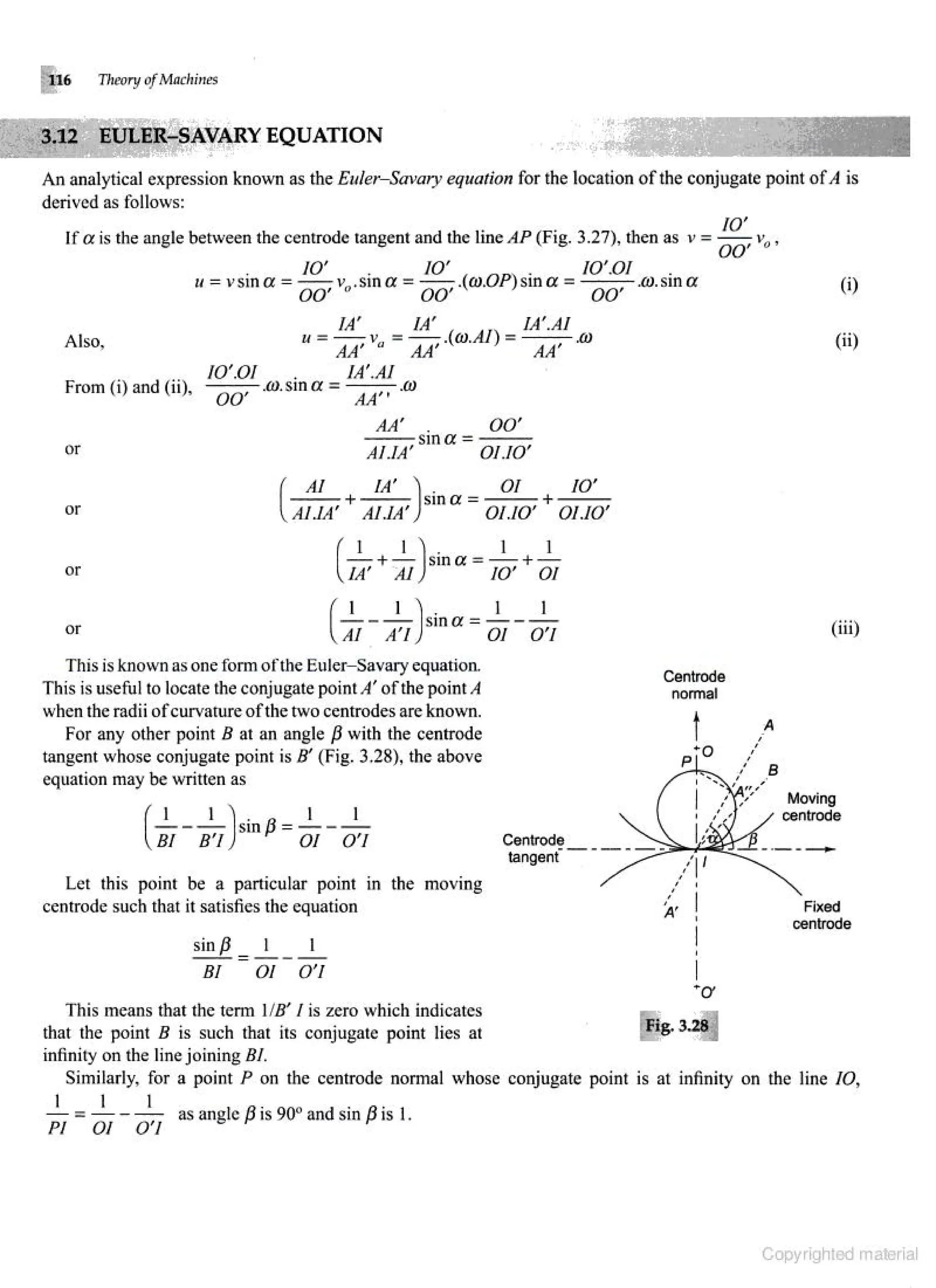 Theories of Machine Theories of Machine  .pdf