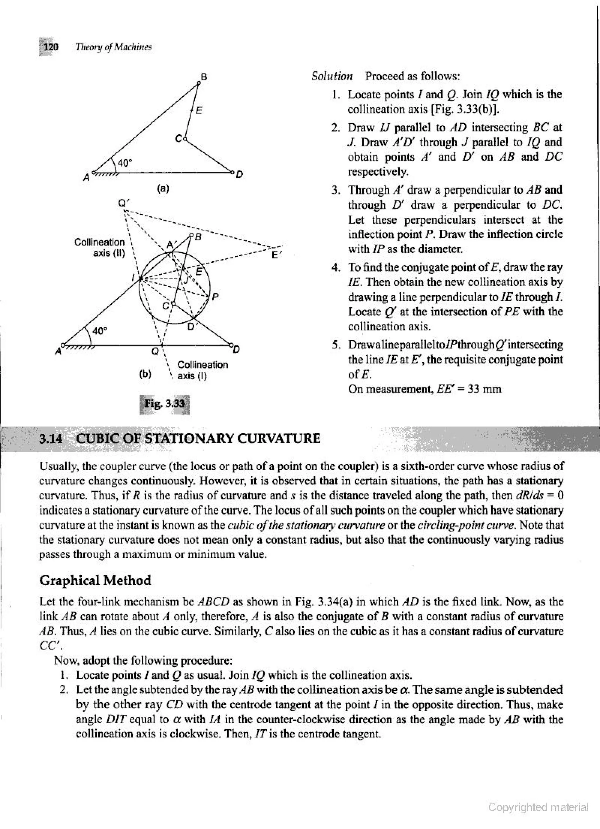 Theories of Machine Theories of Machine  .pdf