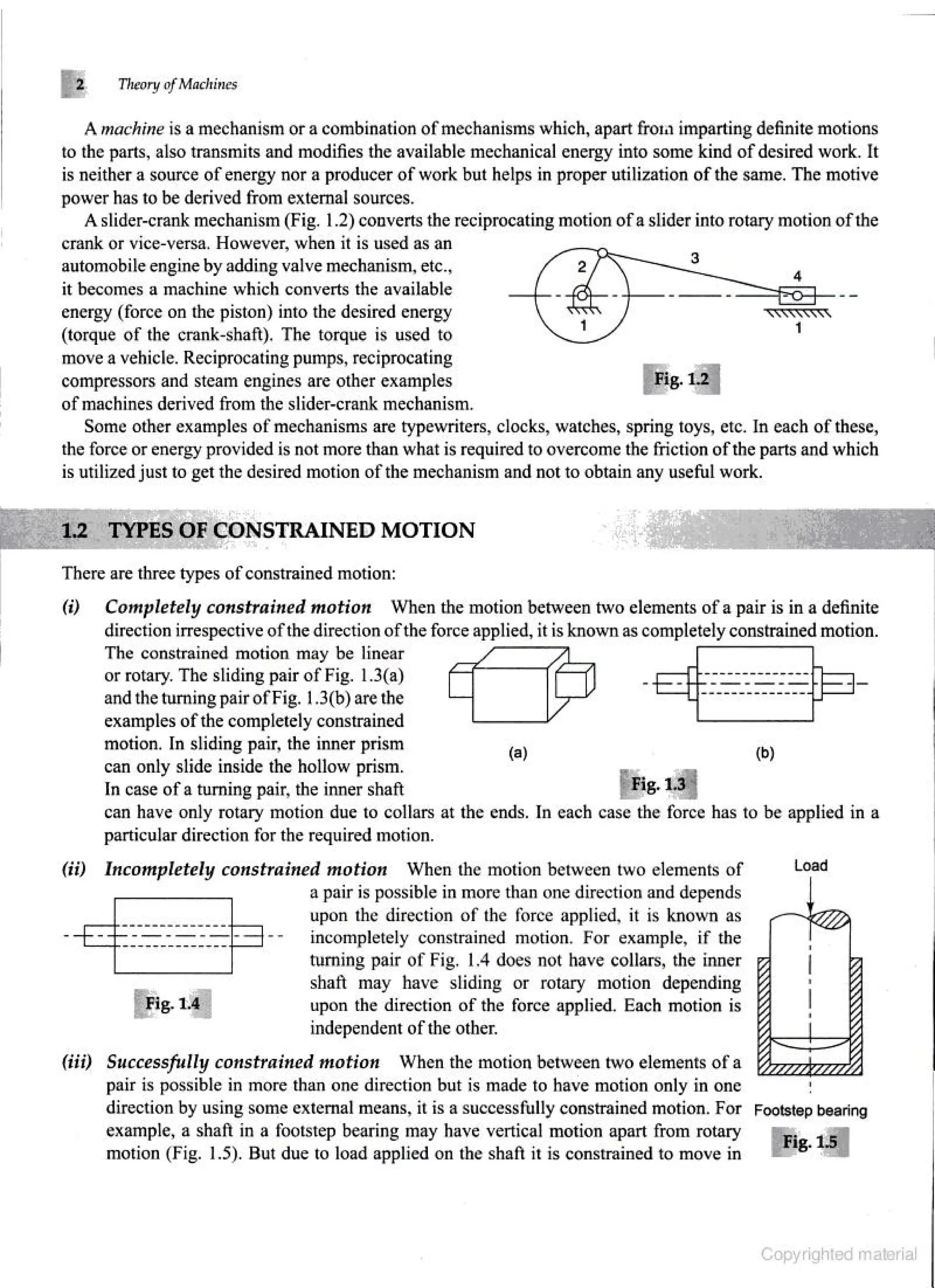 Theories of Machine Theories of Machine  .pdf