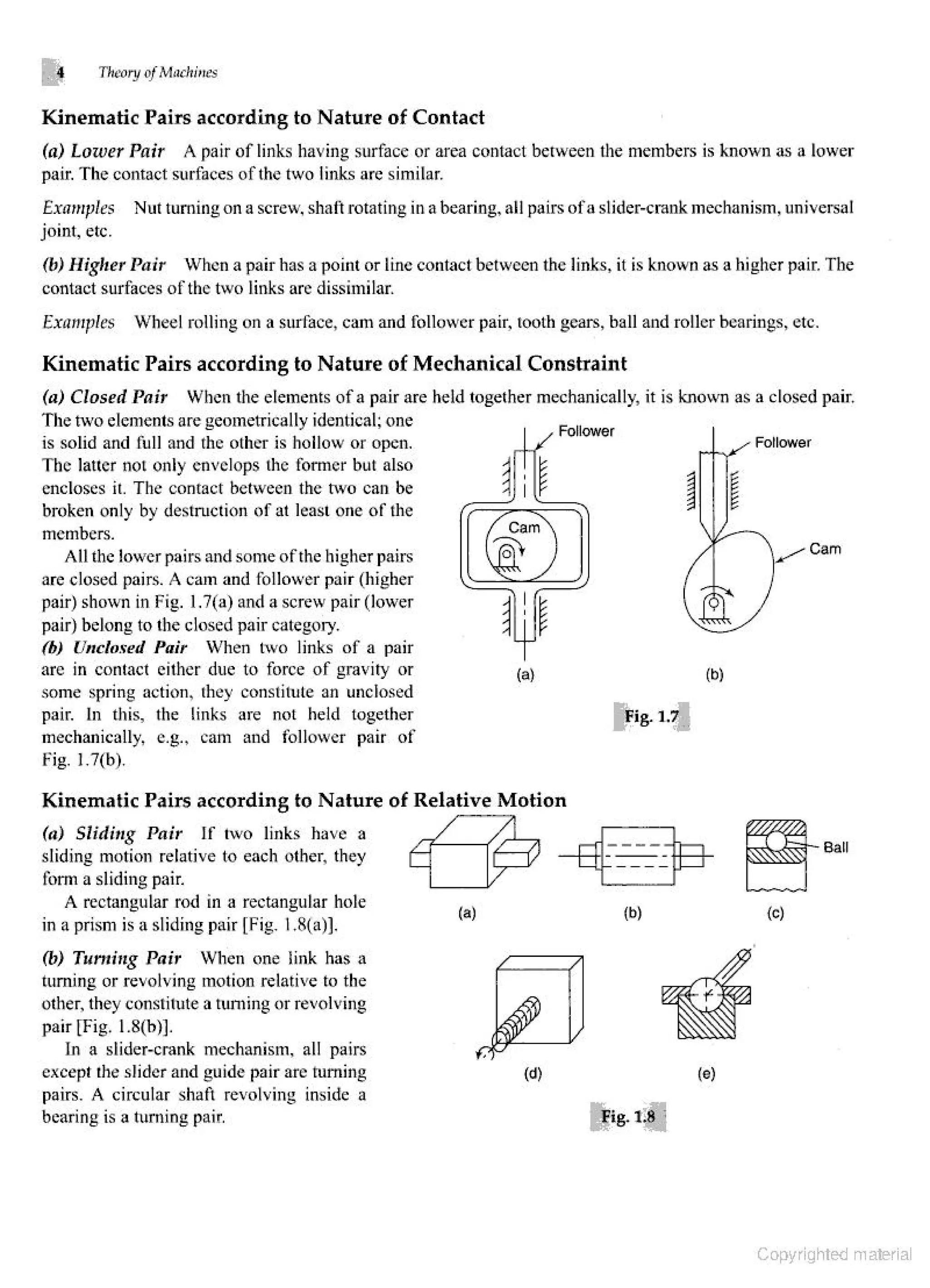 Theories of Machine Theories of Machine  .pdf
