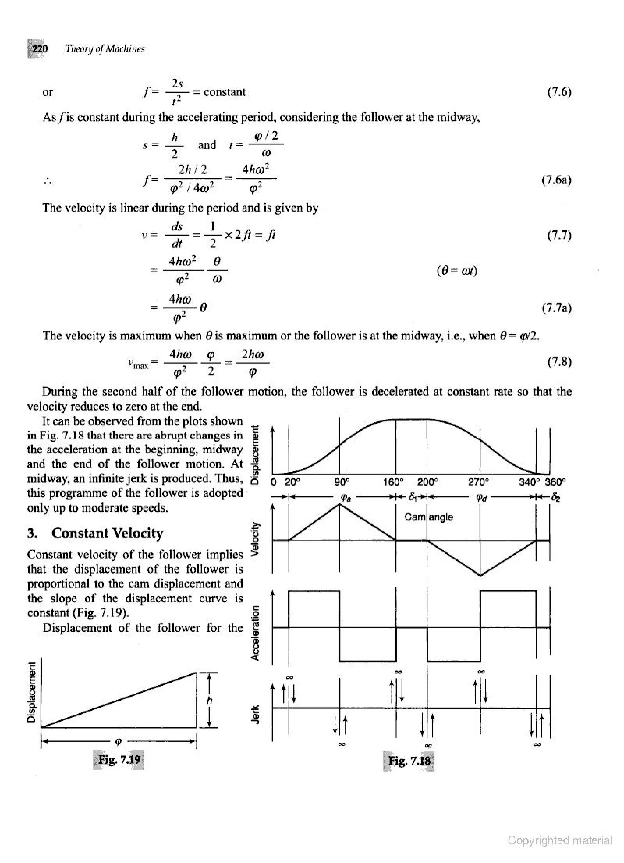 Theories of Machine Theories of Machine  .pdf