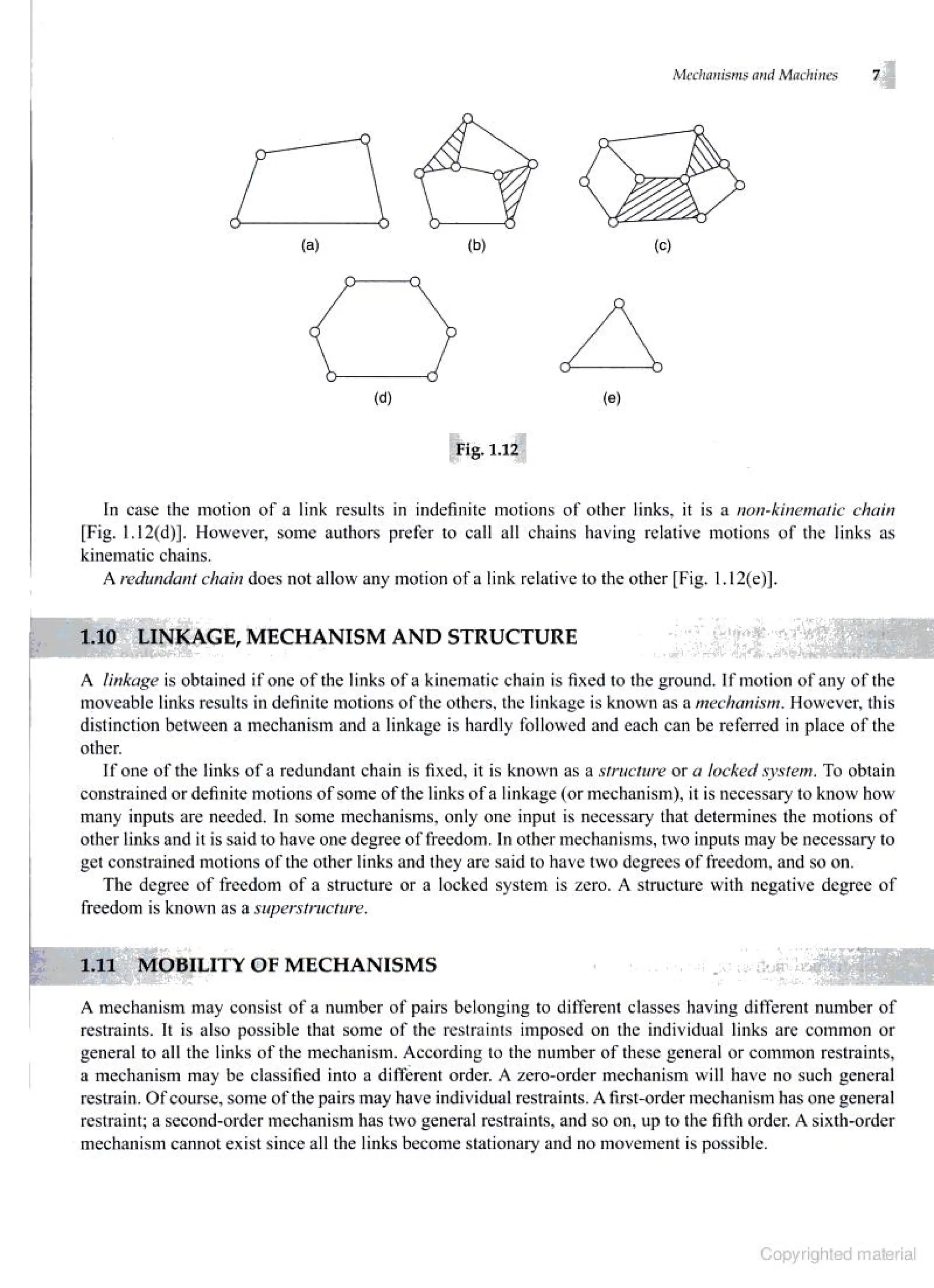 Theories of Machine Theories of Machine  .pdf