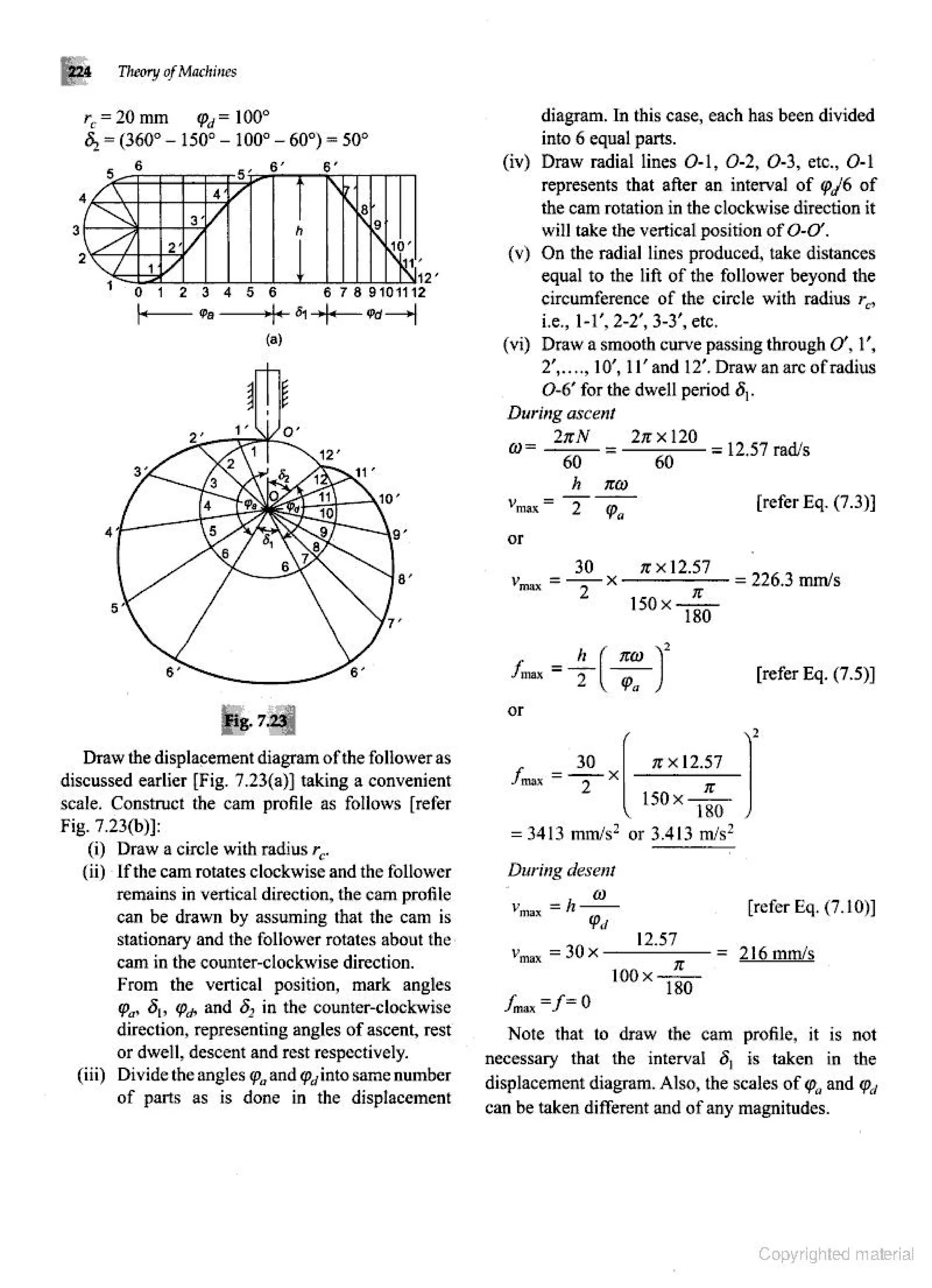 Theories of Machine Theories of Machine  .pdf