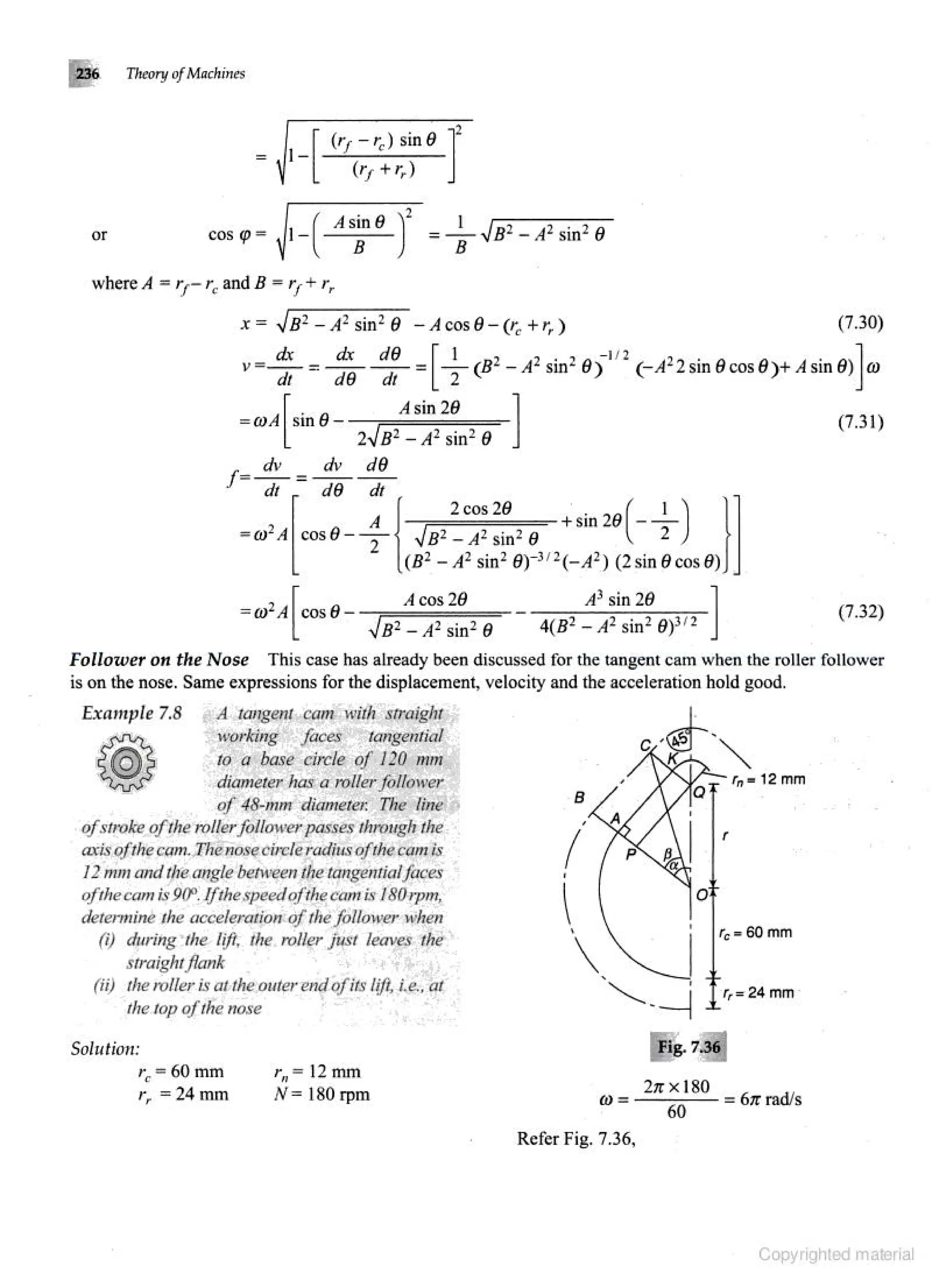 Theories of Machine Theories of Machine  .pdf