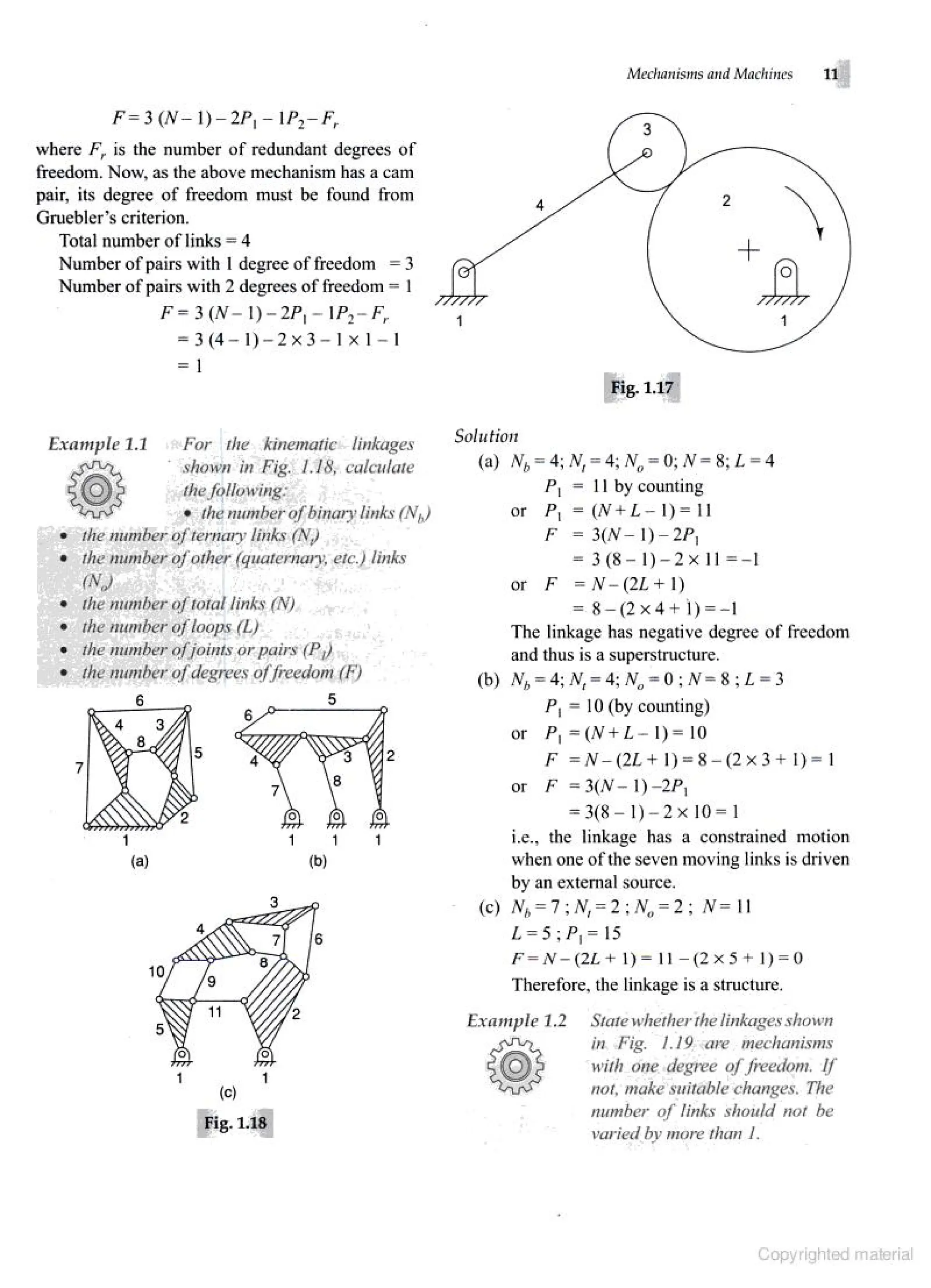 Theories of Machine Theories of Machine  .pdf