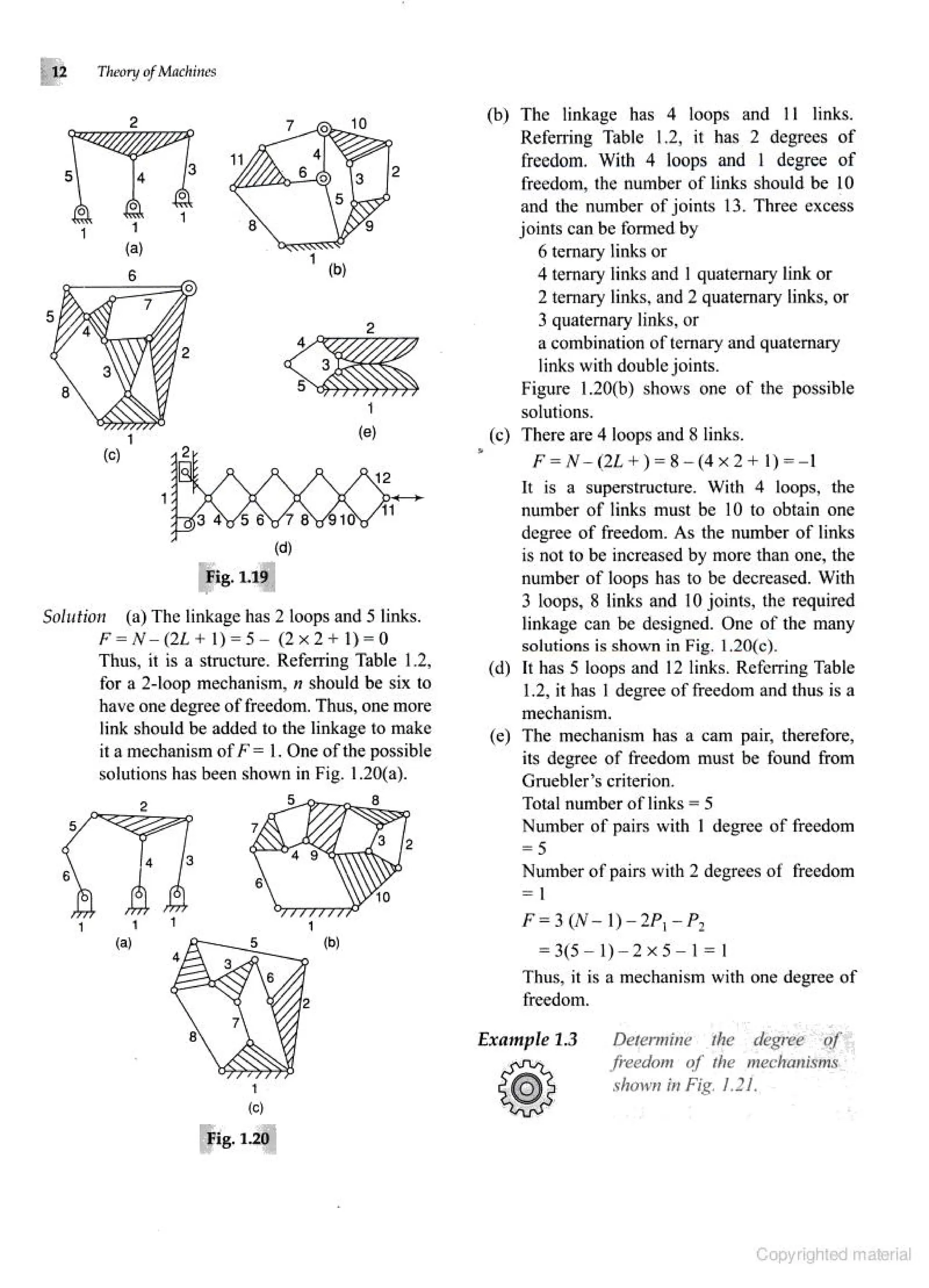 Theories of Machine Theories of Machine  .pdf