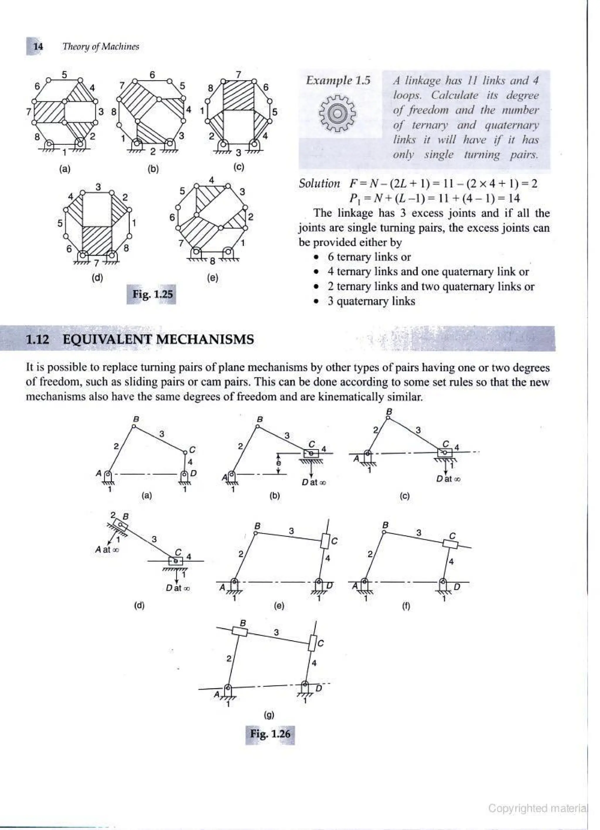 Theories of Machine Theories of Machine  .pdf