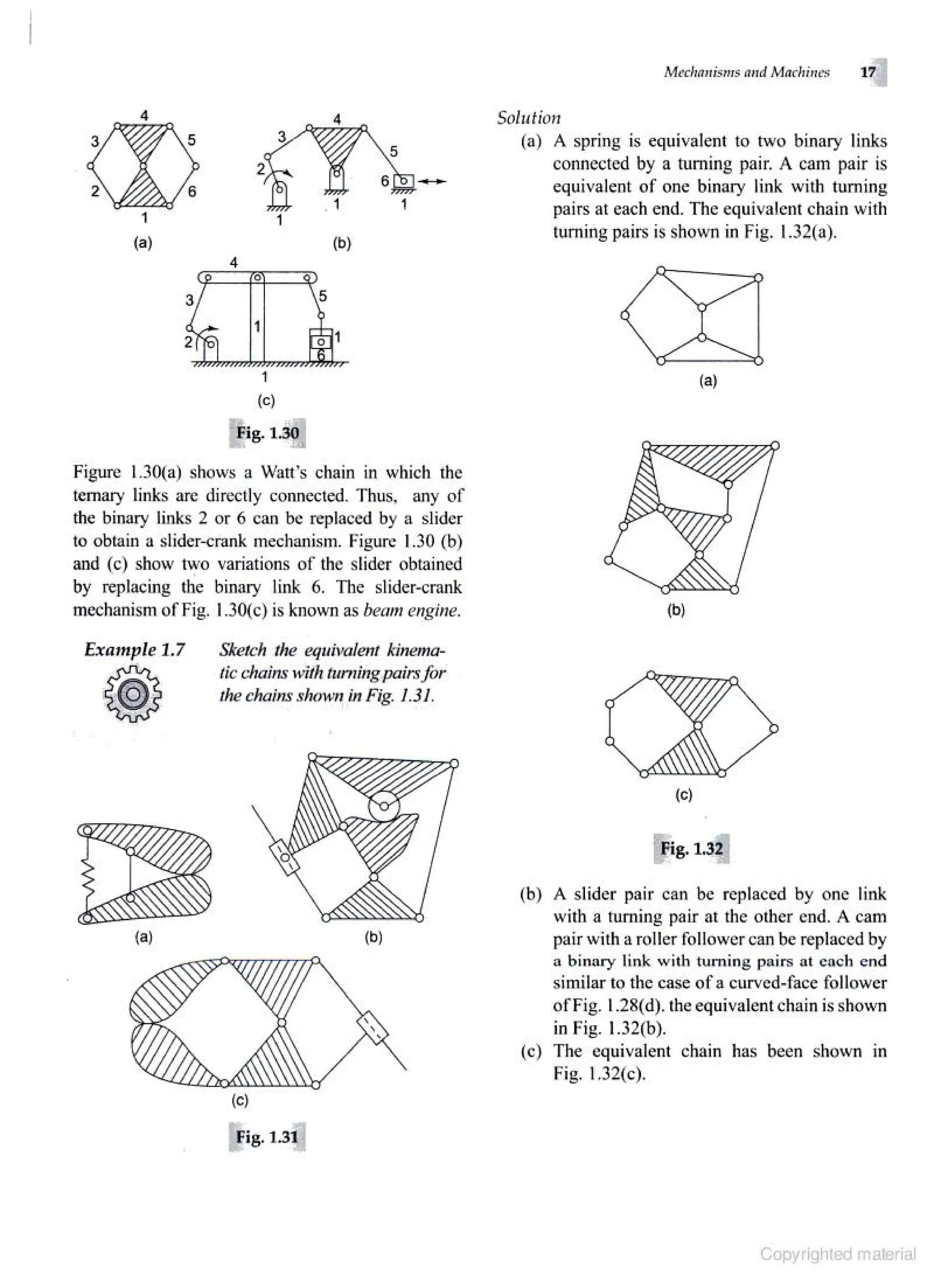 Theories of Machine Theories of Machine  .pdf