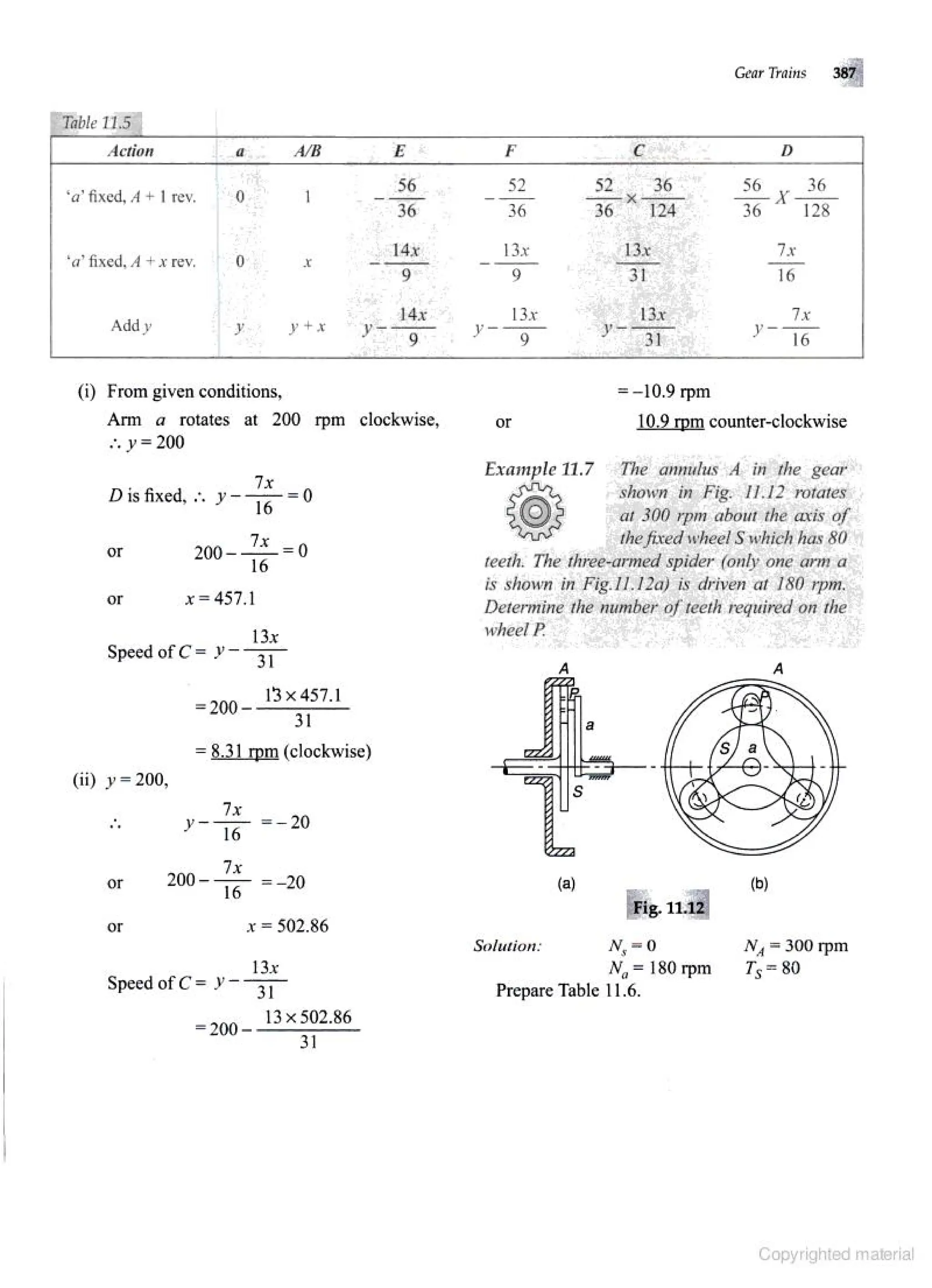 Theories of Machine Theories of Machine  .pdf