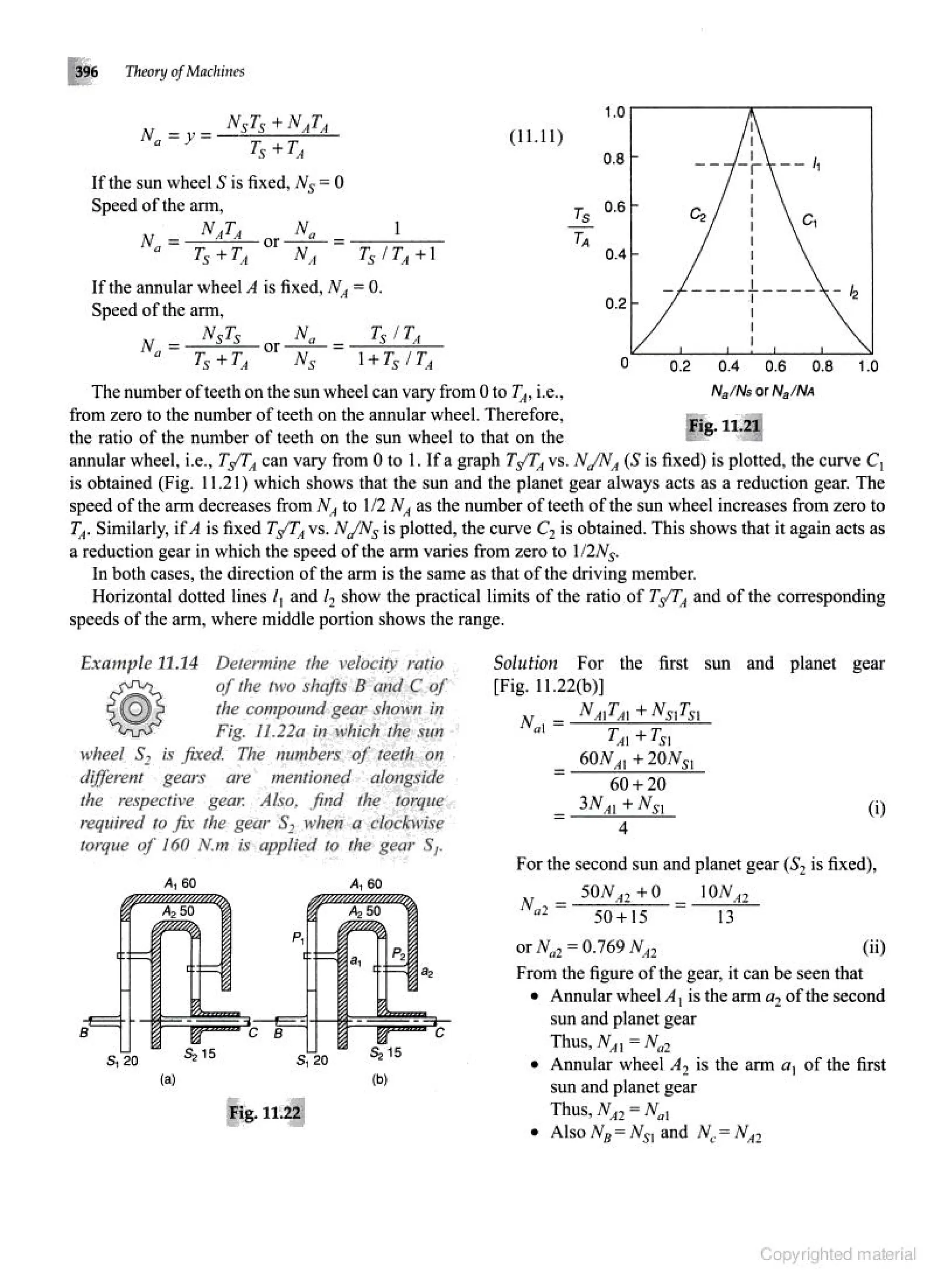 Theories of Machine Theories of Machine  .pdf