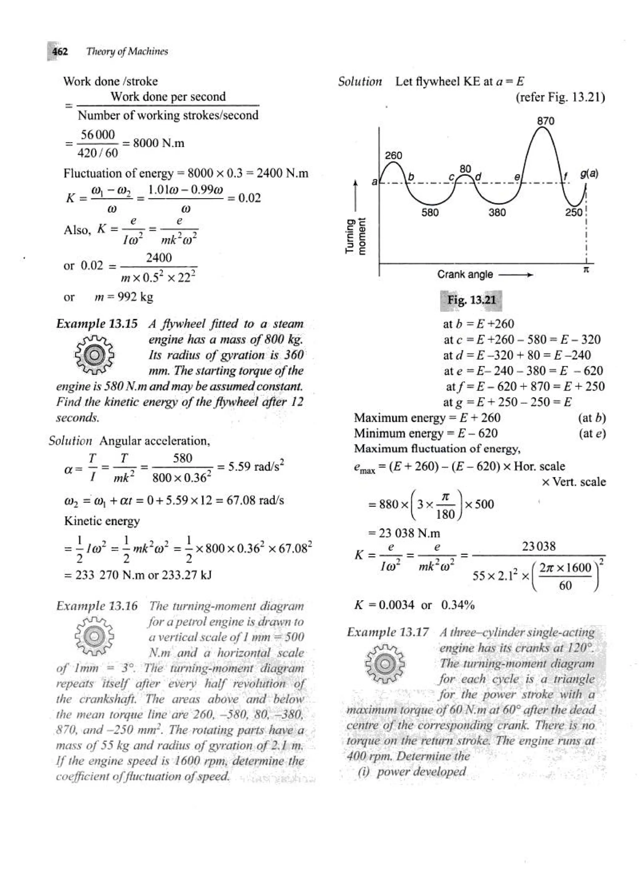 Theories of Machine Theories of Machine  .pdf