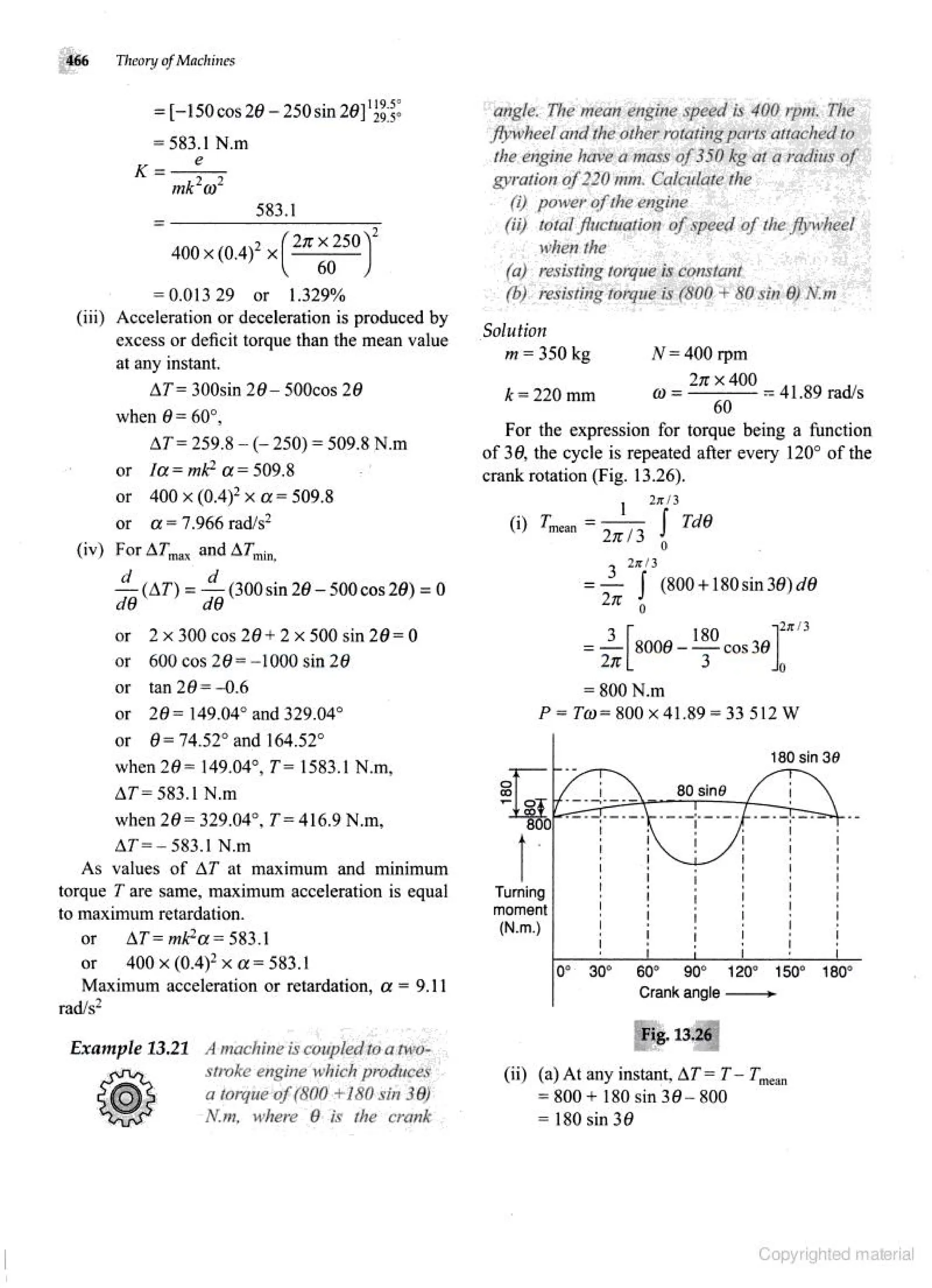 Theories of Machine Theories of Machine  .pdf