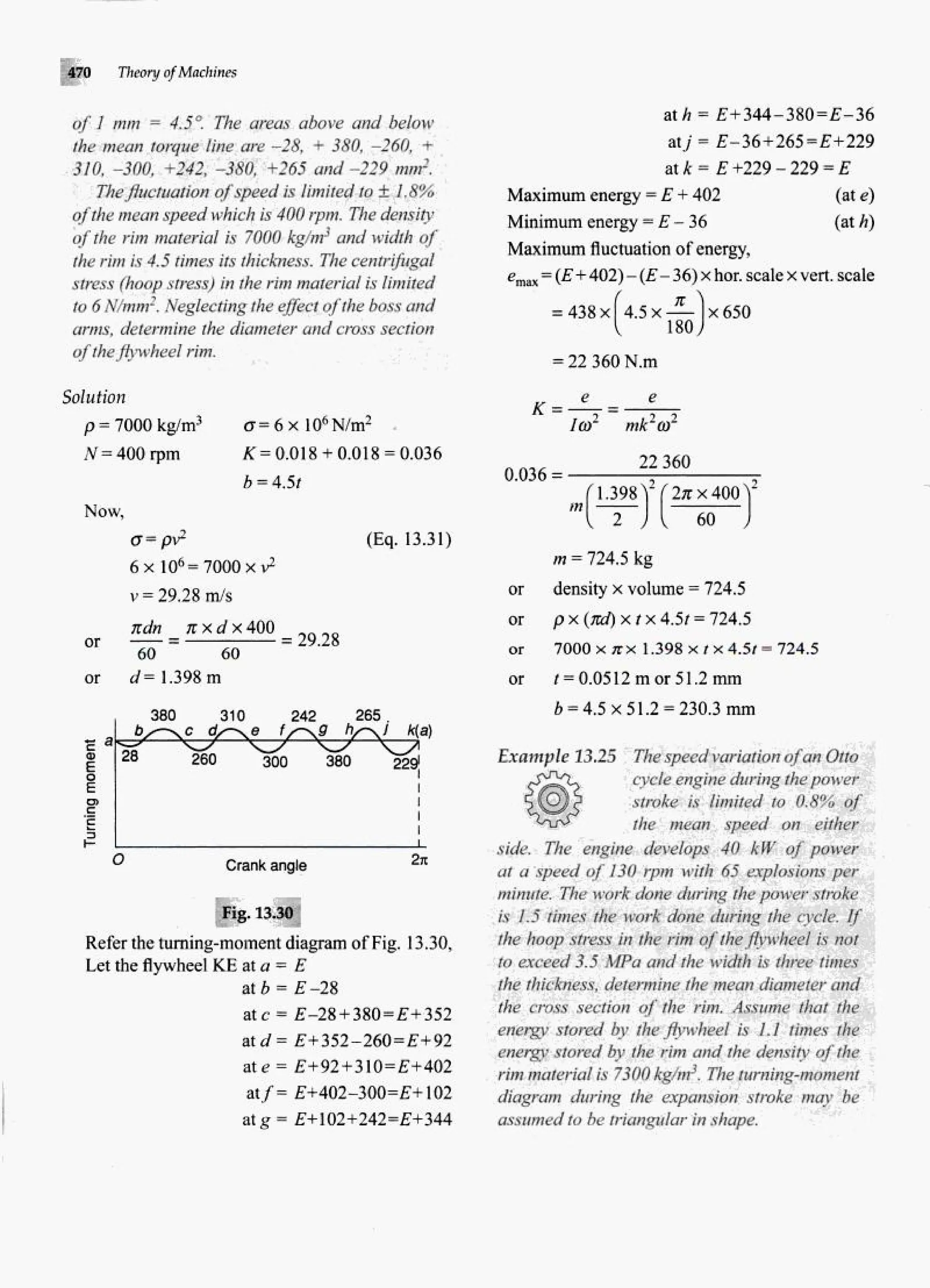 Theories of Machine Theories of Machine  .pdf