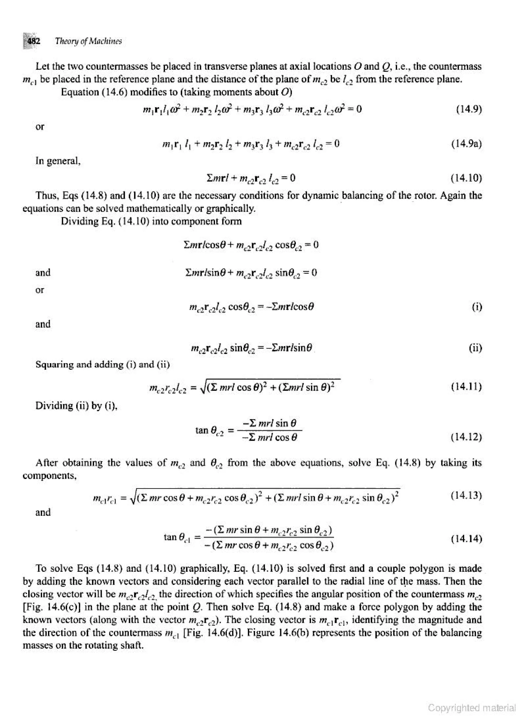Theories of Machine Theories of Machine  .pdf