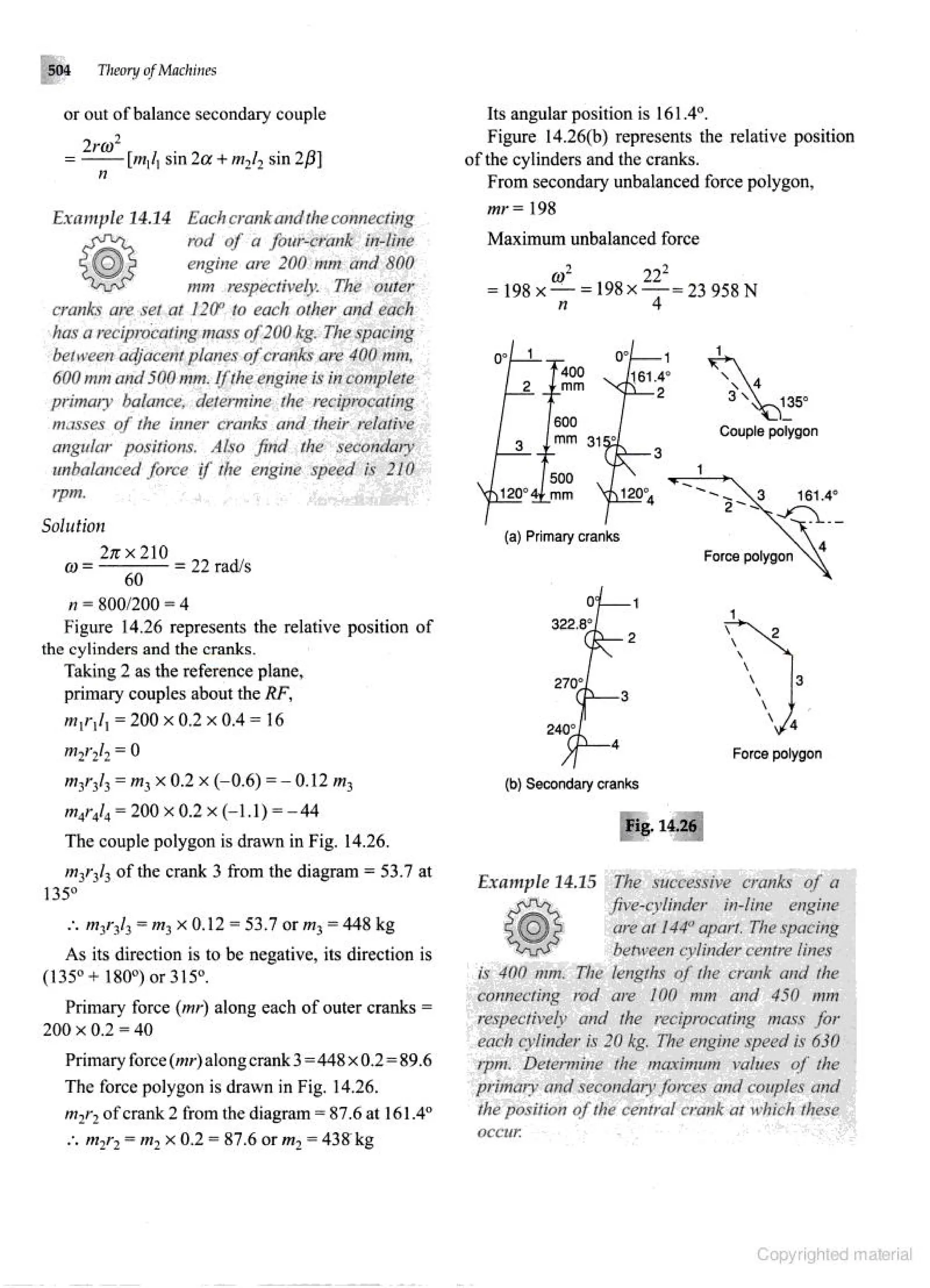 Theories of Machine Theories of Machine  .pdf