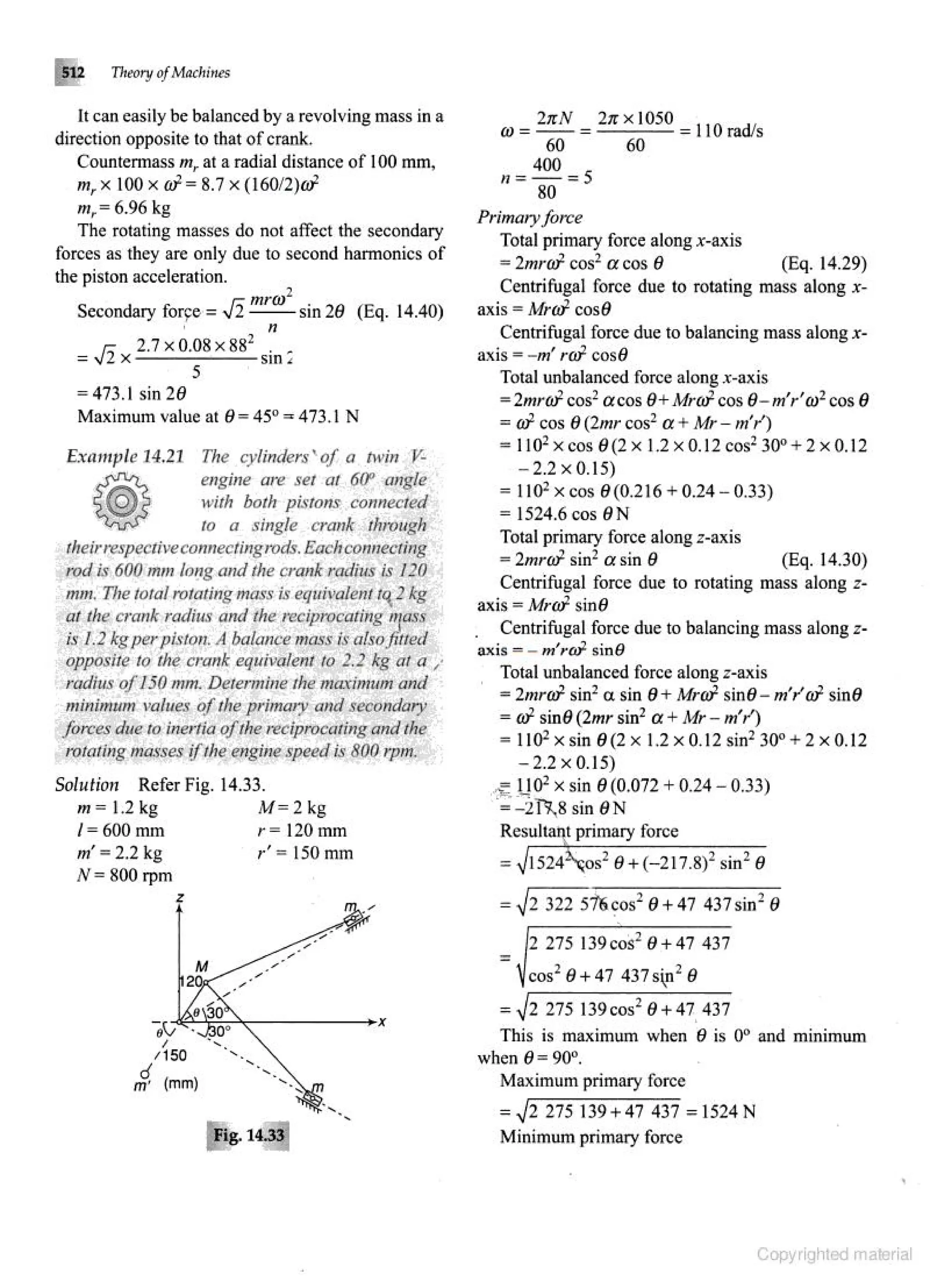 Theories of Machine Theories of Machine  .pdf