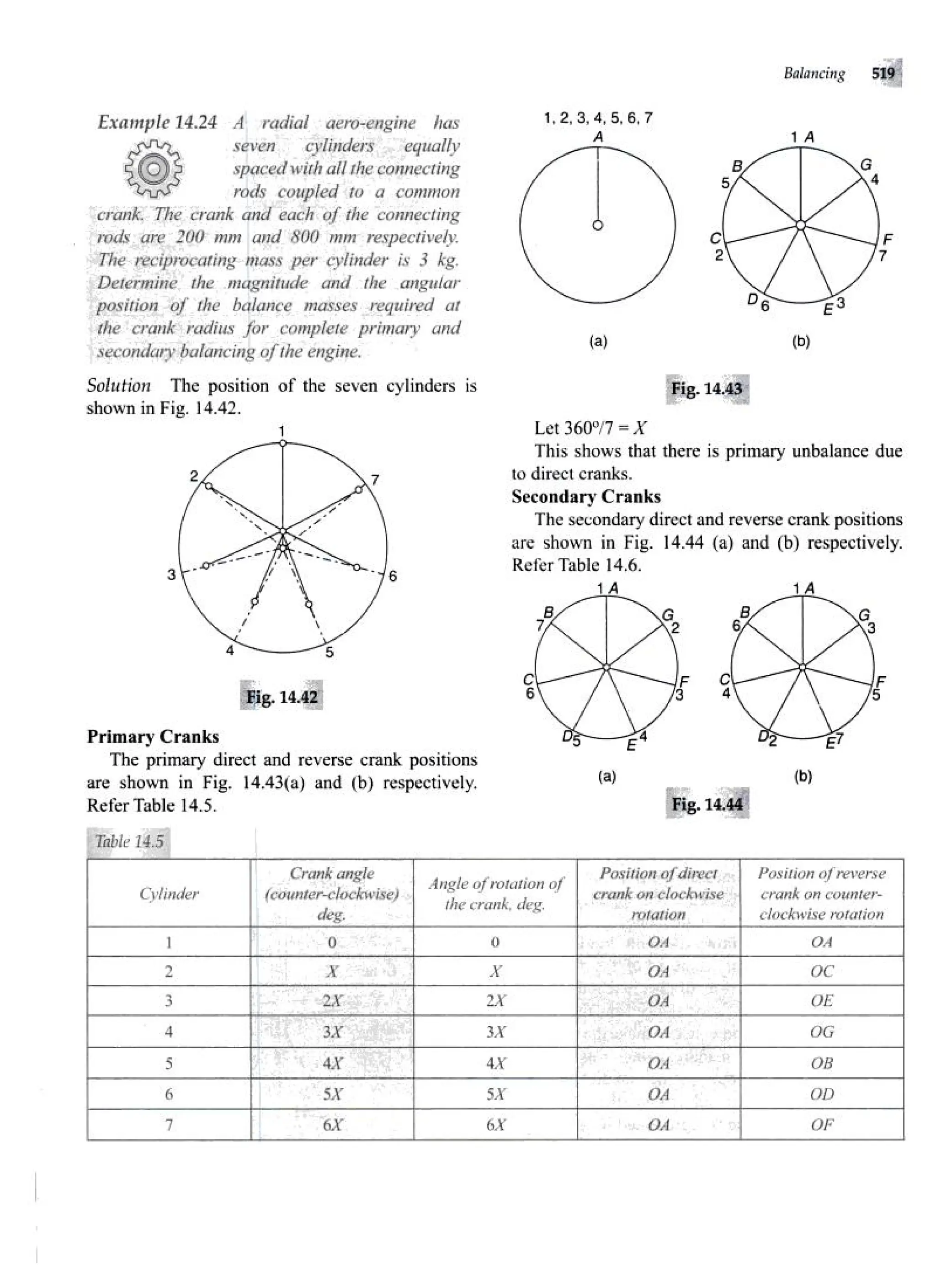 Theories of Machine Theories of Machine  .pdf