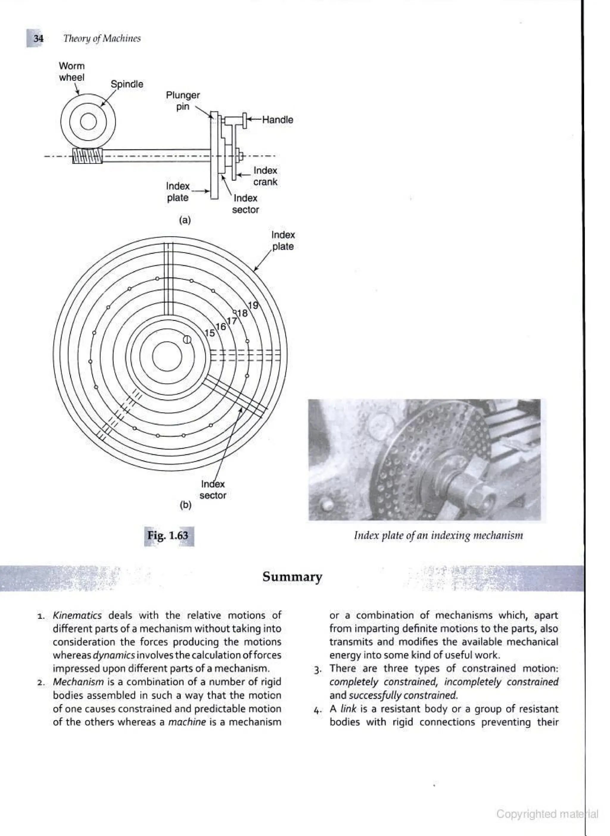 Theories of Machine Theories of Machine  .pdf